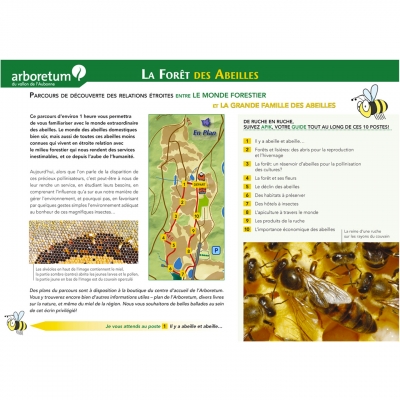 Panneaux didactiques